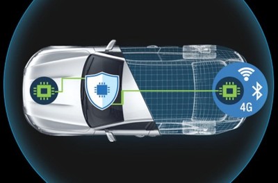 英政府斥巨資開(kāi)發(fā)無(wú)人駕駛車網(wǎng)絡(luò)安全系統(tǒng)，引領(lǐng)汽車技術(shù)革新